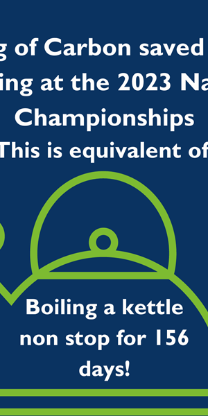Change Waste Recycling and Bowls Scotland divert all waste from landfill during 2023 National Championships