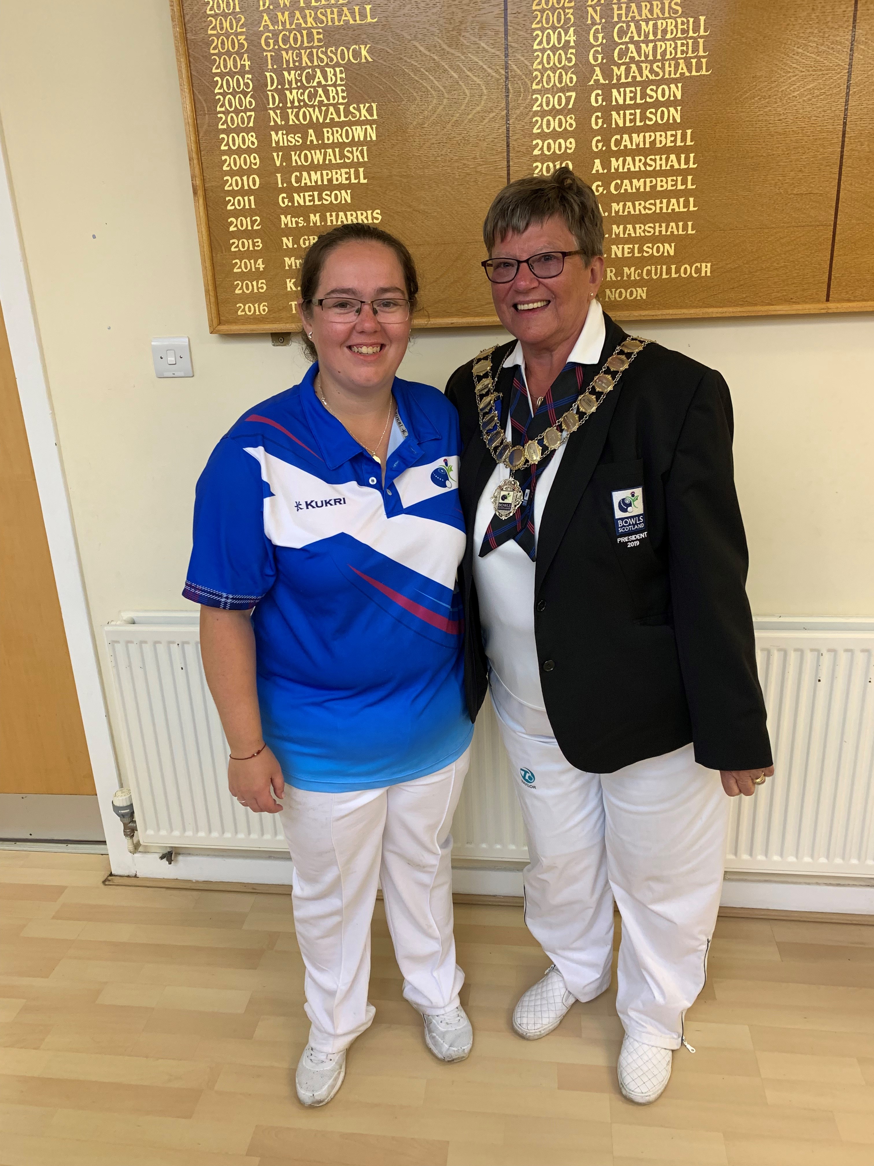 BIWBC Junior Championships