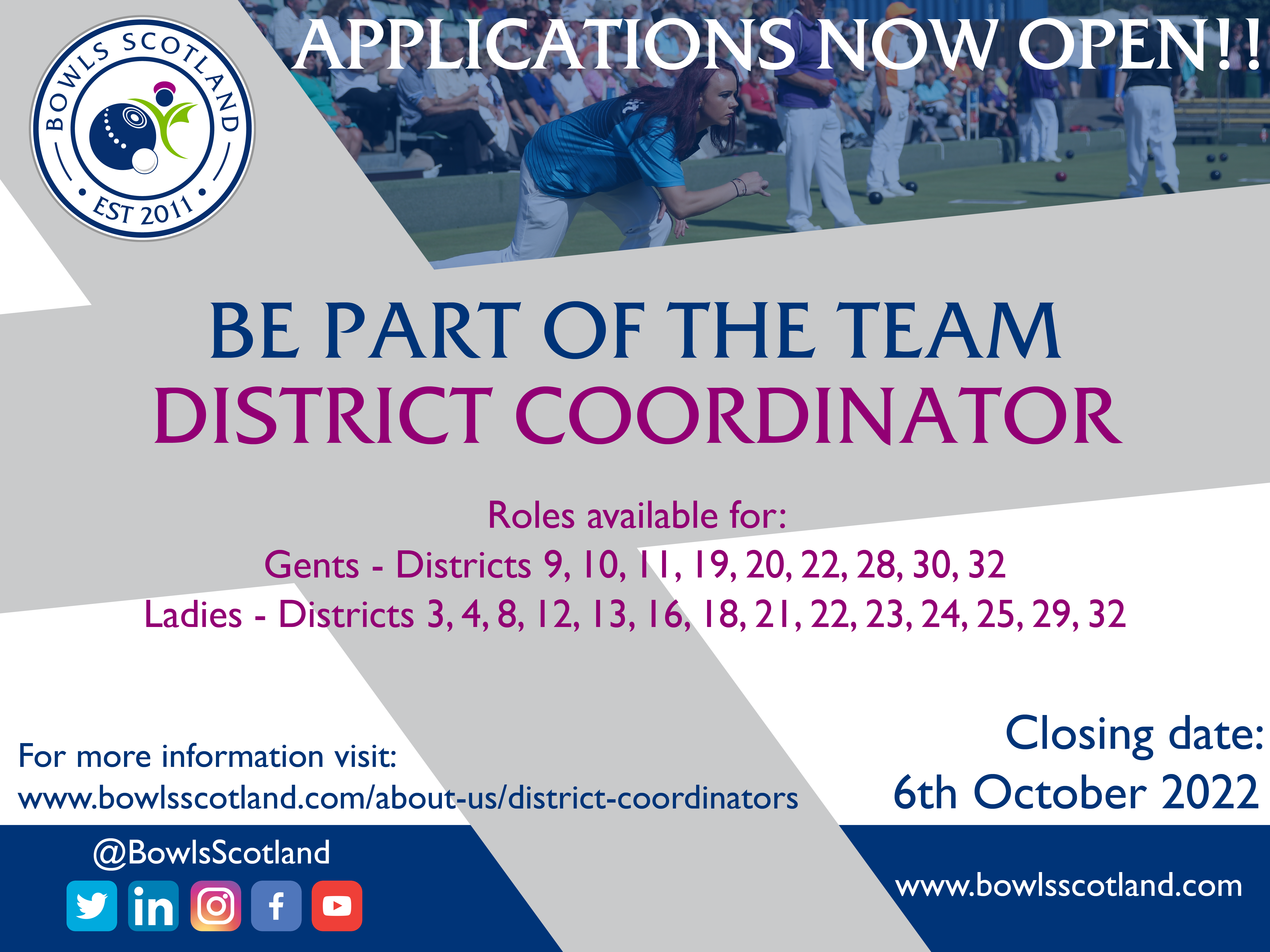 District Co-Ordinator Recruitment